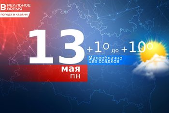 В Казани ожидается солнечная погода и до 10 градусов тепла