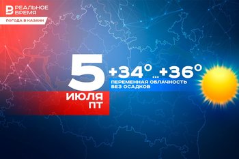 Температура бьет рекорды: сегодня в Татарстане до +37 градусов