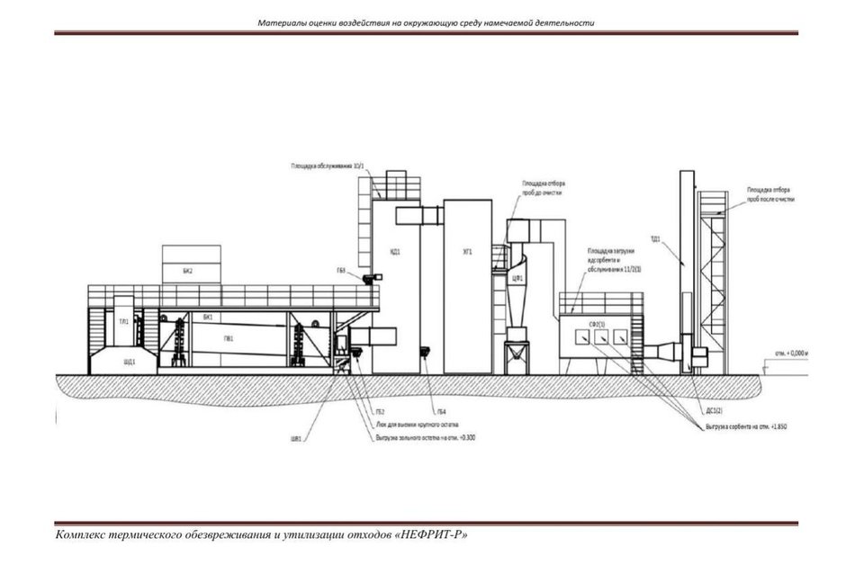 Около Иннополиса построят завод по производству мусоросжигательных заводов