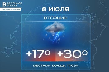 Сегодня в Татарстане ожидается до +30 градусов