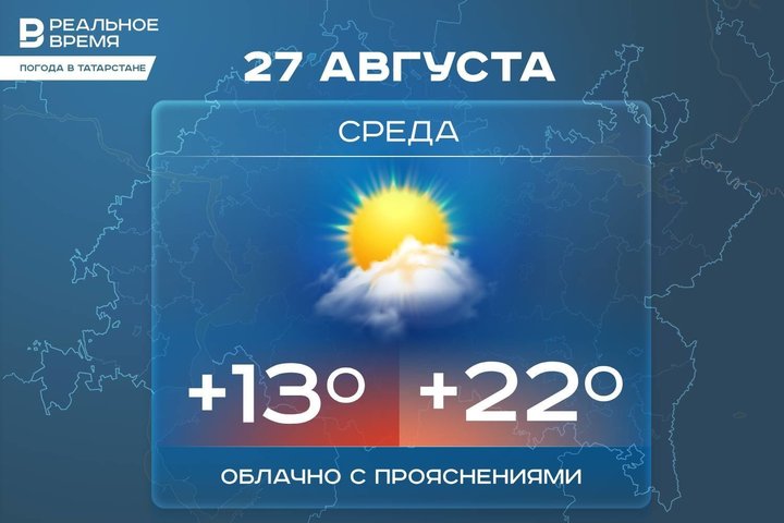 Сегодня в Татарстане ожидается до +22 градусов