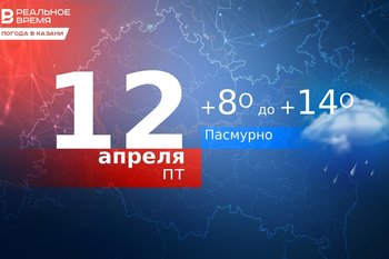 Сегодня в Казани пасмурно, возможен дождь и гроза