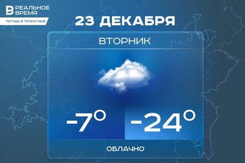 Сегодня в Татарстане к вечеру ожидается до минус 24 градусов