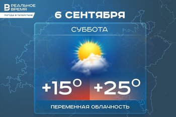 Сегодня в Татарстане ожидается до +24 градусов