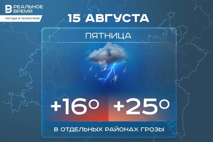 Сегодня в Татарстане местами ожидаются дожди и до +25 градусов