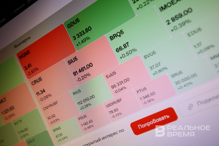 Alphabet увеличила инвестиции и получила рекордный рост доходов облака благодаря ИИ