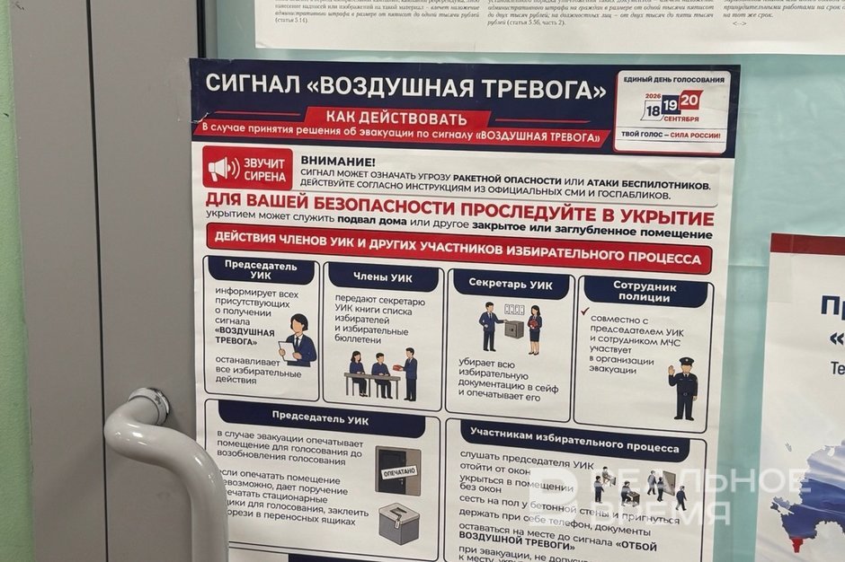 В новых регионах России завершилось голосование на выборах