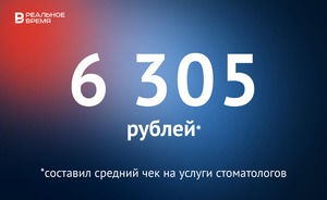 В России средний чек на услуги стоматологов достиг 6 305 рублей — это много или мало?