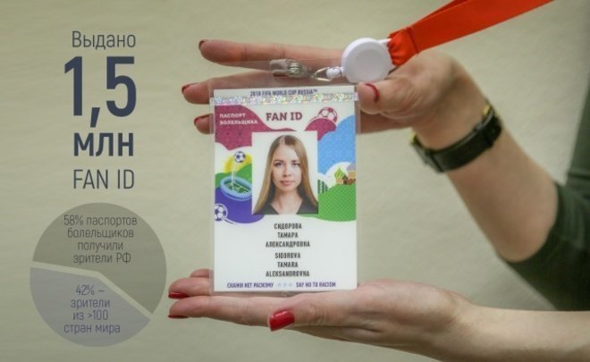 Паспорт болельщика (Fan ID) в российском футболе введут с сезона-2021/22