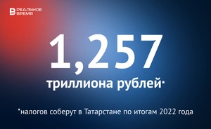 В Татарстане в 2022 году соберут 1,257 триллиона рублей налогов — это много или мало?