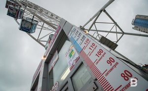 В Татарстане утвердили положение о надзоре за техническим состоянием и эксплуатацией аттракционов