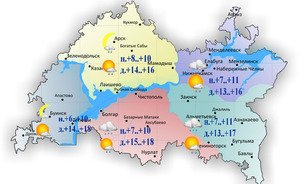 Погода в татарстане на 10 дней