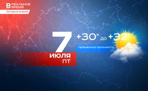 Сегодня в Казани ожидается до +32 градусов
