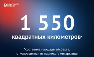 От ледника в Антарктиде откололся айсберг площадью 1 550 кв. километров — это много или мало?