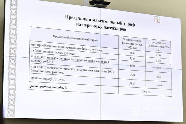 В Казани утвердили тарифы на проезд в общественном транспорте на 2024 год