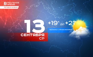 В Казани сегодня прогнозируется до +21 градуса