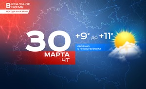 Сегодня в Казани ожидается сильный ветер и до +11 градусов