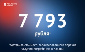 Стоимость услуг по погребению в Казани составит 7 793 рубля — это много или мало?