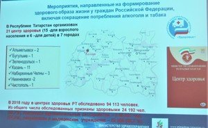 В Татарстане 93 компании стали участниками программы госгарантий бесплатной медпомощи в 2019 году