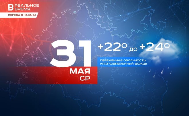 Сегодня в Казани ожидается до +24 градусов и кратковременный дождь