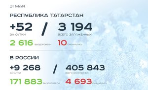 Главное о коронавирусе на 31 мая: поджог вышки сотовой связи в Татарстане и «Доширак» для Пригожина и Валерии