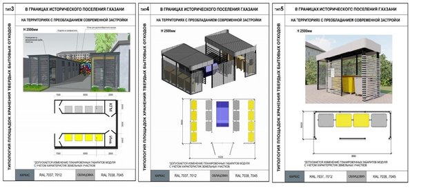 Схема расположения контейнерных площадок