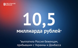 Россия выплатила беженцам, прибывшим с Украины и из Донбасса, более 10,5 млрд рублей — это много или мало?