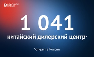 В России открыто более 1 тысячи китайских дилерских центров — это много или мало?