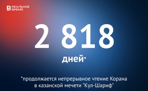 Непрерывное чтение Корана в казанской мечети «Кул-Шариф» продолжается 2 818 дней — это много или мало?