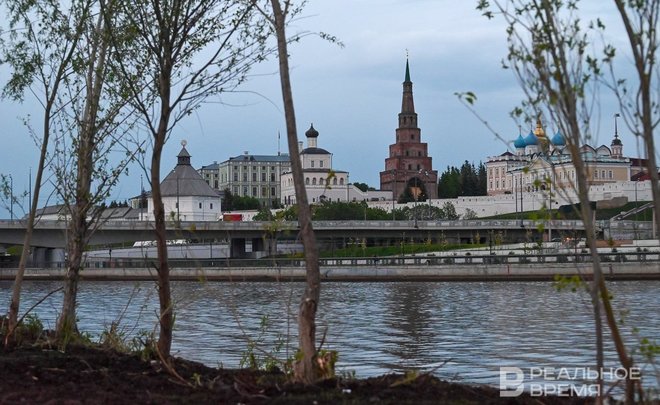 Власти Татарстана утвердили график разработки прогноза социально-экономического развития на 2024—2026 годы