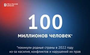 В 2022 году 100 миллионов человек вынужденно покинули родину — это много или мало?