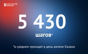 Жители Казани в среднем проходят 5 430 шагов в день — это много или мало?