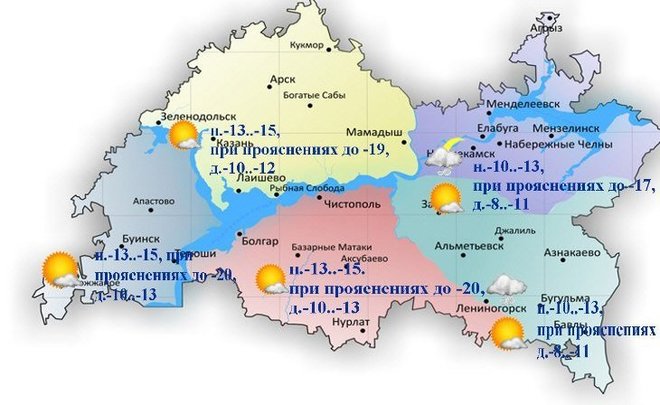 Погода в татарстане по часам. Климат Татарстана картинки.