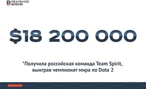Российская команда Team Spirit получила $18,2 млн за победу в чемпионате мира по Dota 2 — много это или мало?