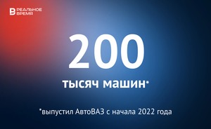 АвтоВАЗ с начала года выпустил 200 тысяч машин — это много или мало?