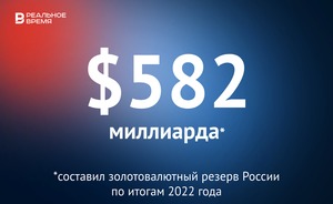 Золотовалютный резерв России на конец 2022 года составил $582 миллиарда — это много или мало?