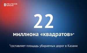 Около 22 млн кв. м составляет площадь убираемых от снега дорог в Казани — это много или мало?