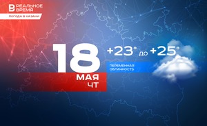 В Казани сегодня ожидается до +25 градусов