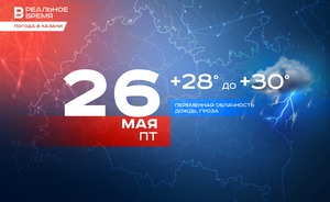 Сегодня в Казани гроза, сильный ветер и до +30 градусов