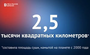 С начала века на Земле намыли 2,5 тысячи квадратных километров суши — это много или мало?
