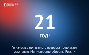 Сергей Шойгу предложил увеличить возраст призыва в армию до 21 года — это много или мало?