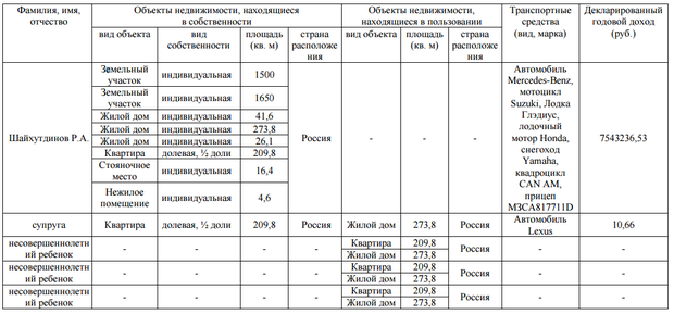 Нажмите на картинку, чтобы открыть полное изображение Нажмите на картинку, чтобы открыть полное изображение