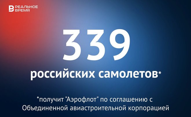 «Аэрофлот» получит 339 самолетов российского производства — это много или мало?