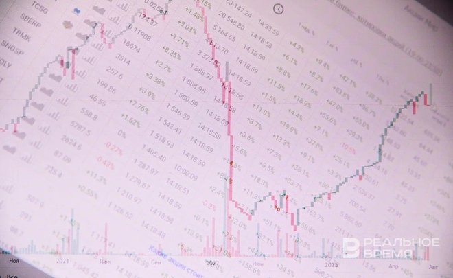 Российский рынок акций открылся ростом индекса МосБиржи и РТС