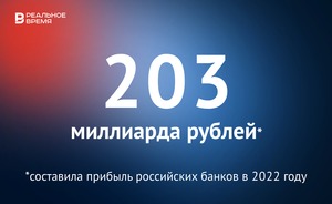 Прибыль банков России по итогам 2022 года составила 203 млрд рублей — это много или мало?