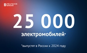 К 2024 году в России выпустят как минимум 25 тысяч электромобилей — это много или мало?