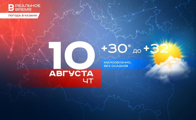 Сегодня в Казани прогнозируется до +32 градусов