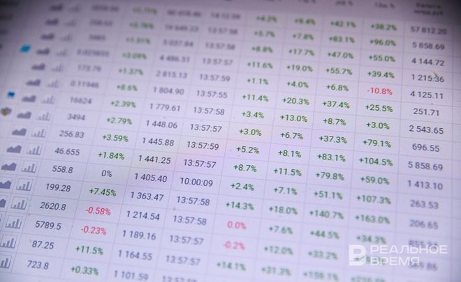 Биржевые цены на газ в Европе выросли почти на 15%