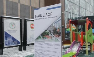 С начала 2023 года татарстанцы направили 7 342 обращения по программе «Наш двор»