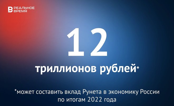 Вклад Рунета в экономику России по итогам 2022 года составит почти 12 триллионов рублей — это много или мало?